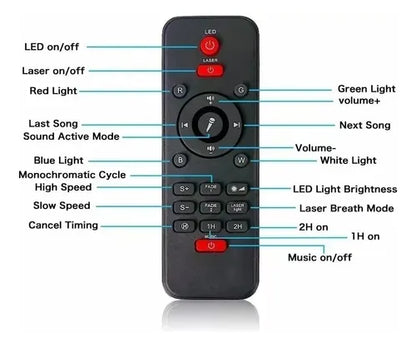 Proyector Galaxia Estrellas LED con Sonido Bluetooth y Control Remoto | Luz Nocturna Decorativa USB